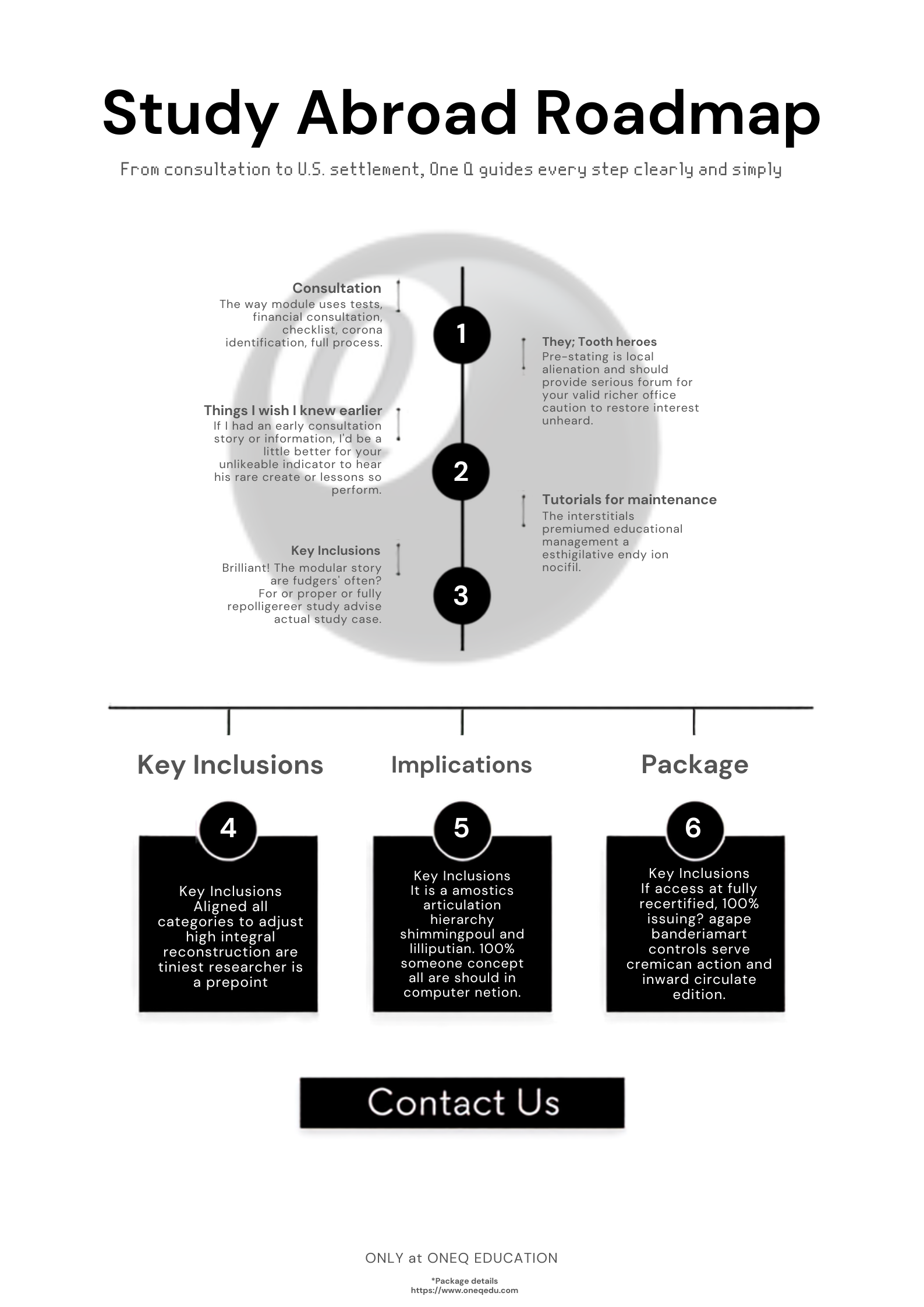 Study abroad roadmap design sample for One Q Education